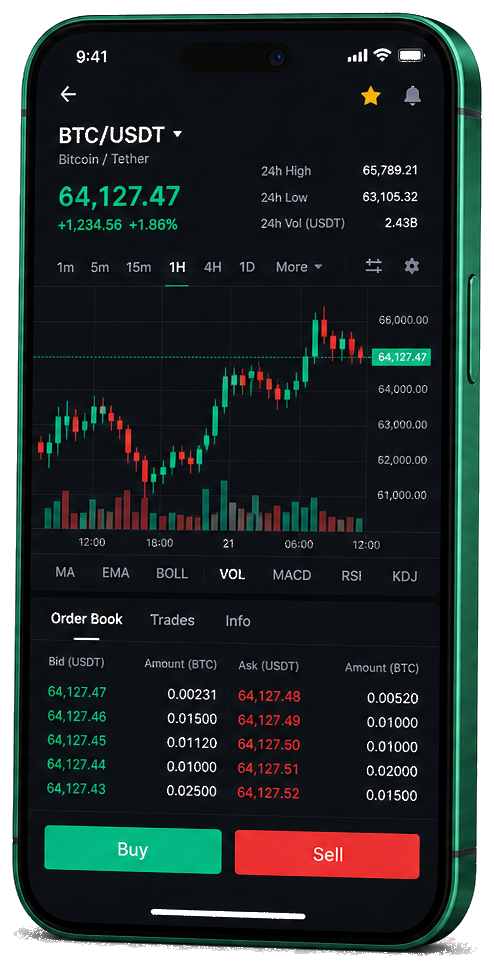Mobilní obchodní aplikace Zlatovera Fondomír – živé grafy BTC/USDT, přehled objednávek a nástroje pro nákup i prodej